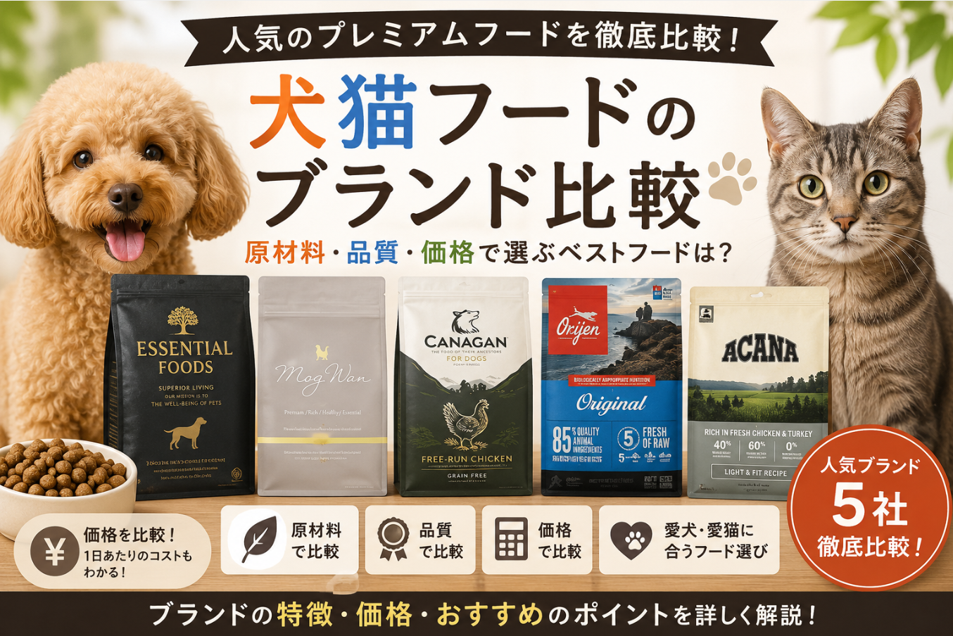 犬猫フードはブランドで選ぶ時代へ